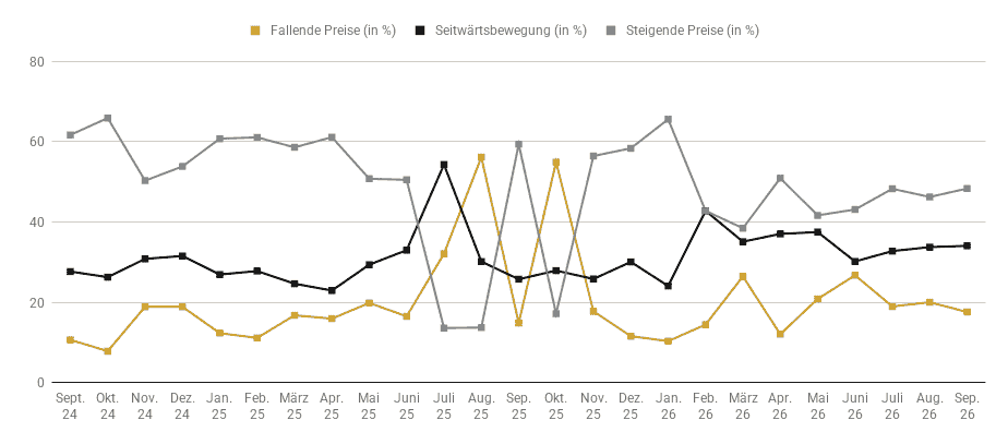 chart_2_